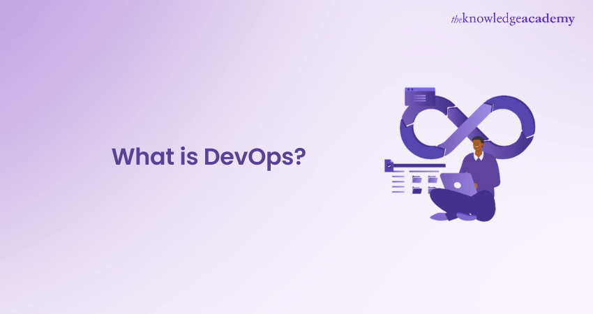 What is DevOps