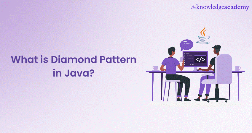 What is Diamond Pattern in Java