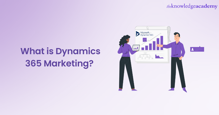 What is Dynamics 365 Marketing