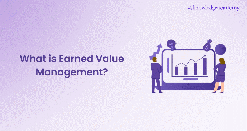 What is Earned Value Management