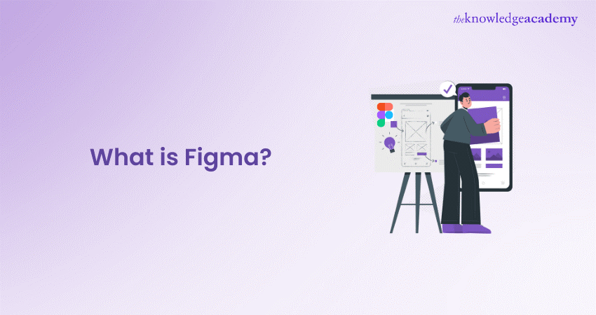 What is Figma