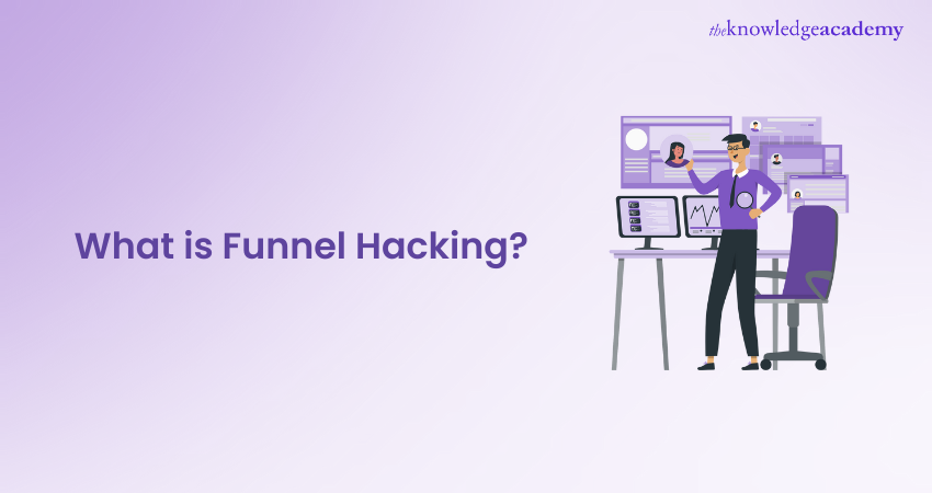 What is Funnel Hacking and How to Build it