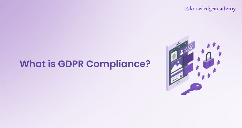 What is GDPR Compliance