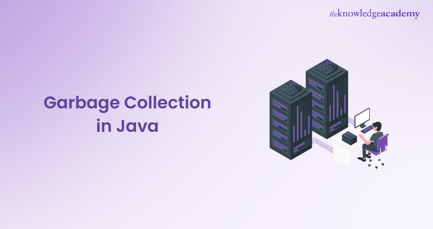 What is Garbage Collection in Java