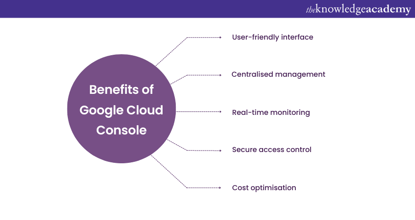 What is Google Cloud Console’s benefits