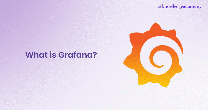 What is Grafana