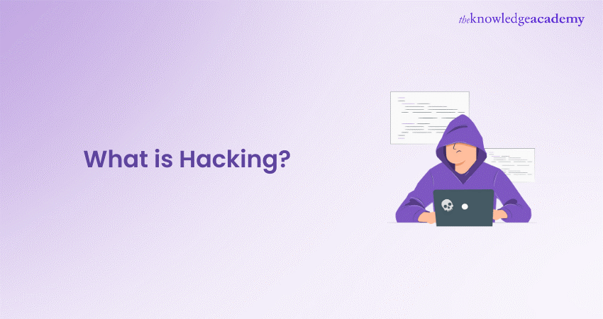 What is Hacking