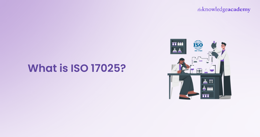 What is ISO 17025