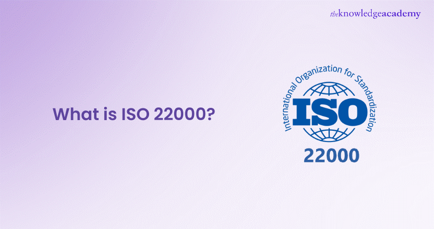 What is ISO 22000