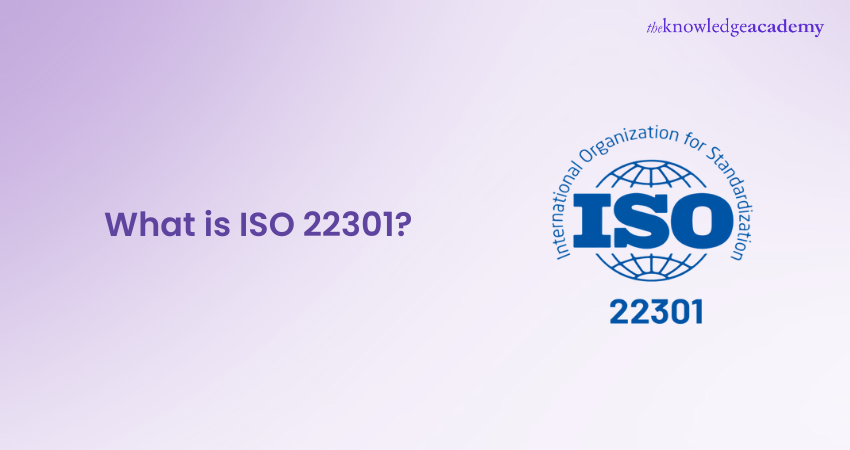 What is ISO 22301