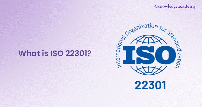 What is ISO 22301?: Business Continuity Management System