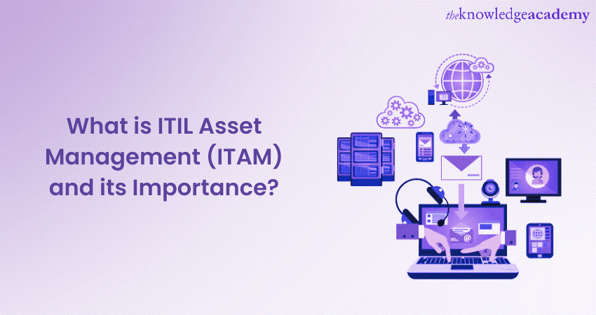 What is ITIL Asset Management?: Its Process Explained