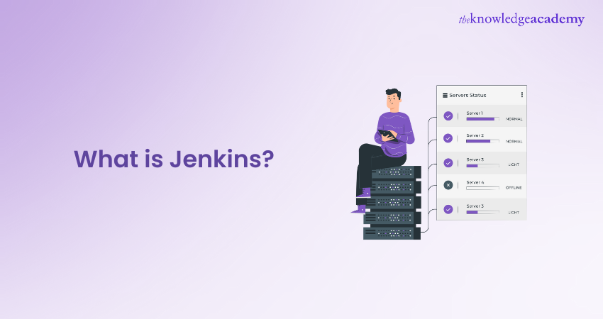 What is Jenkins