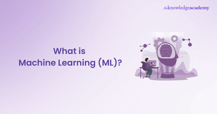 What is Machine Learning (ML)