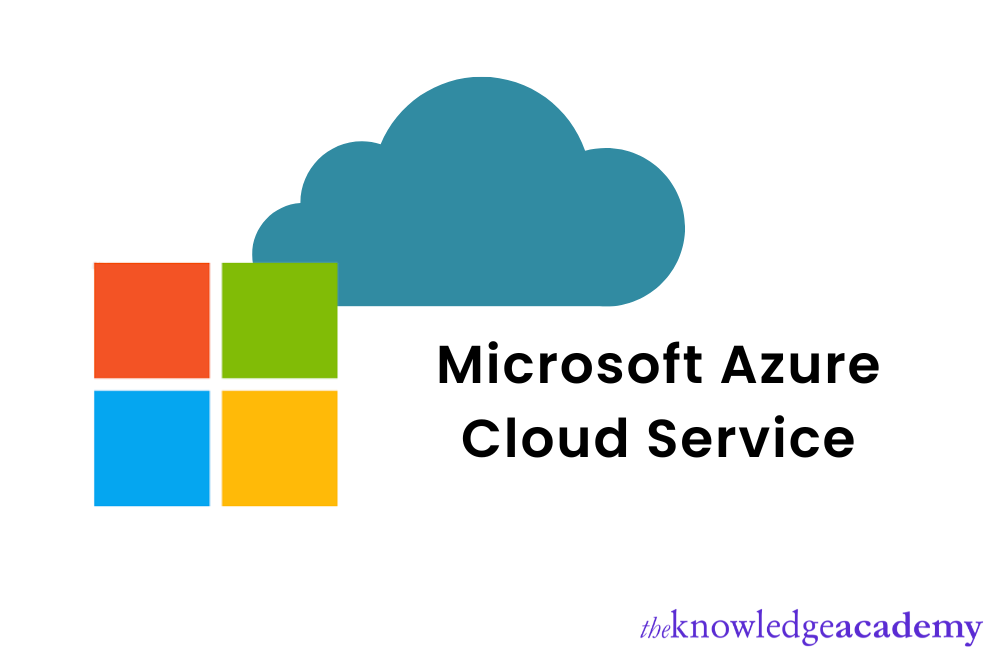 List Of Top 10 Microsoft Azure Service in 2023