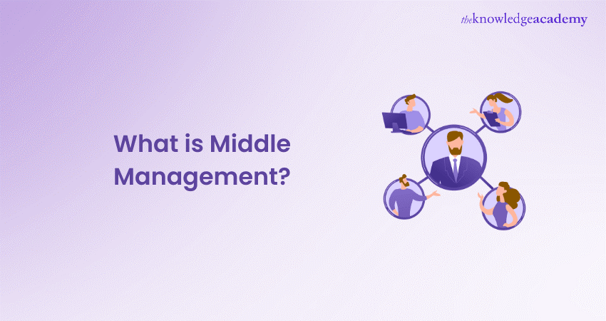 What is Middle Management