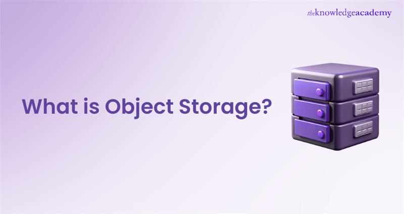 What is Object Storage What is Object Storage