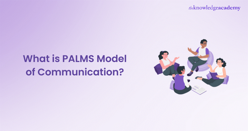 What is PALMS Model of Communication