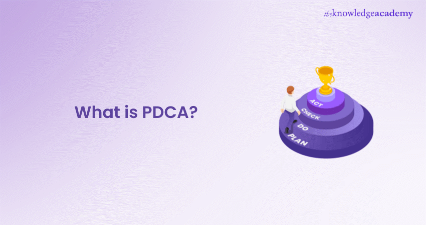 What is PDCA