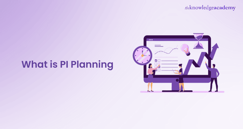 image showing title What is PI Planning