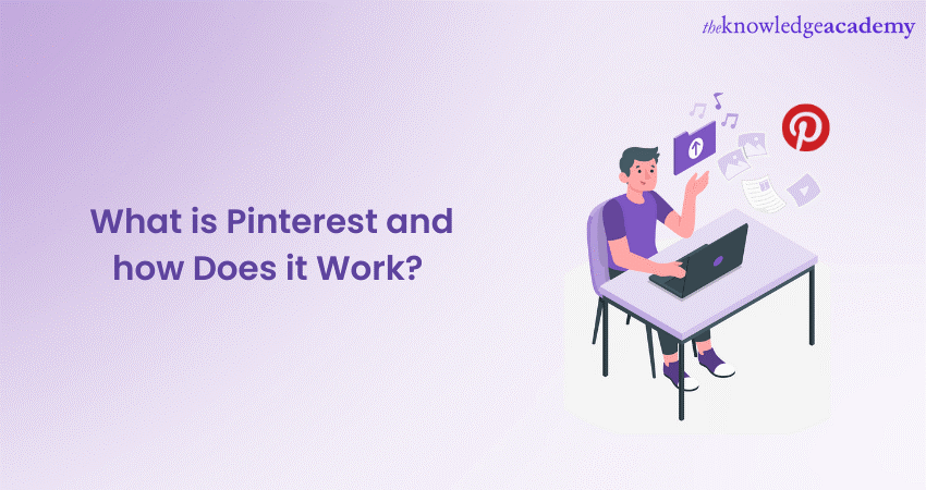 What is Pinterest and how Does it Work