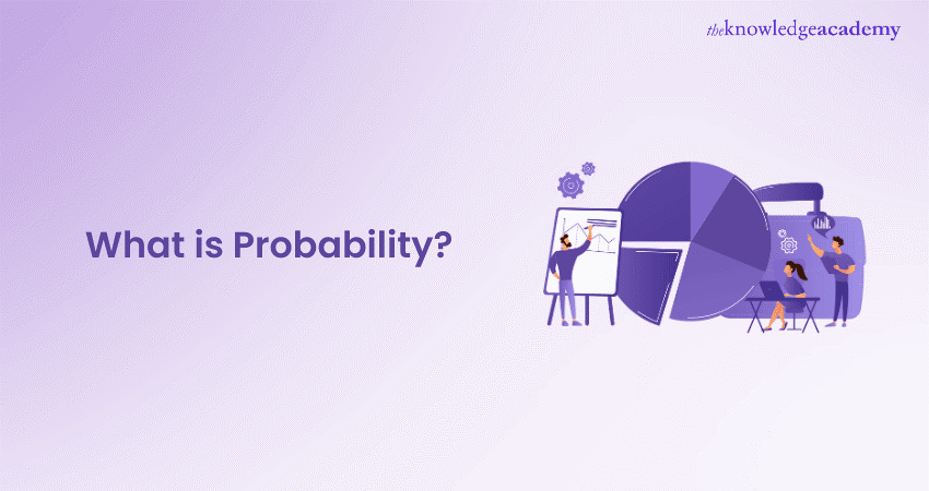 What is Probability?