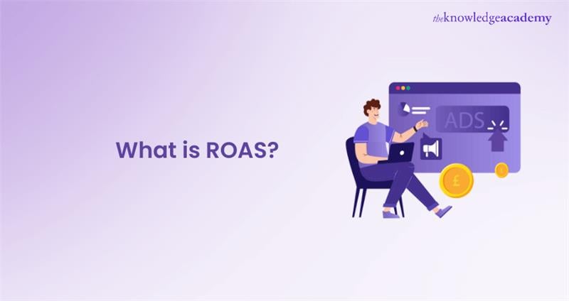 What is ROAS