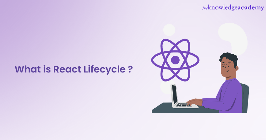 What is React Lifecycle? Explained  