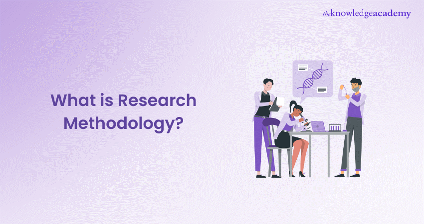 What is Research Methodology