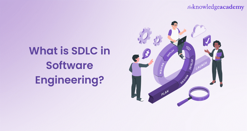 What is SDLC in Software Engineering