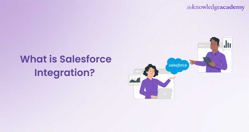 What is Salesforce Integration