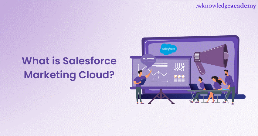 > What is Salesforce Marketing Cloud