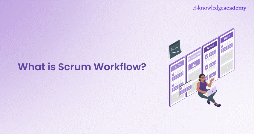 What is Scrum Workflow