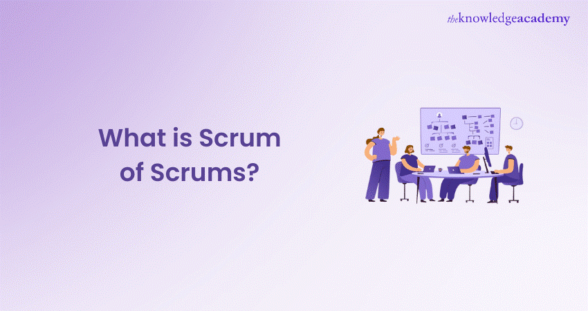 What is Scrum of Scrums