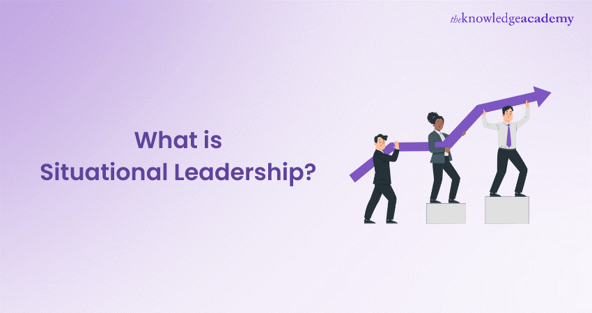 What is Situational Leadership