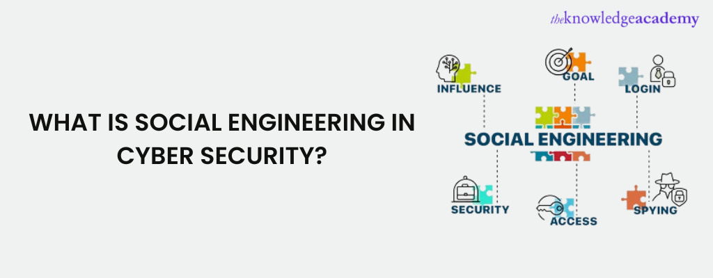What is social engineering in cyber security