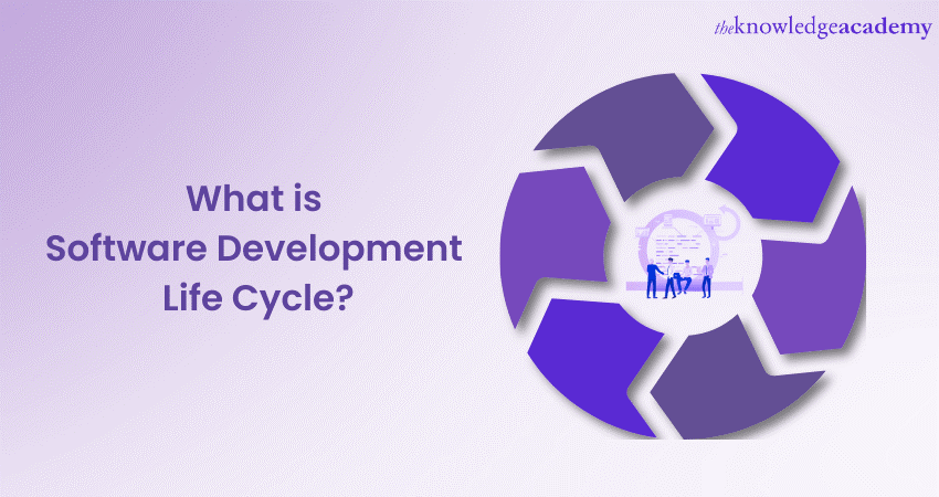 What is Software Development Life Cycle? A Comprehensive Overview 