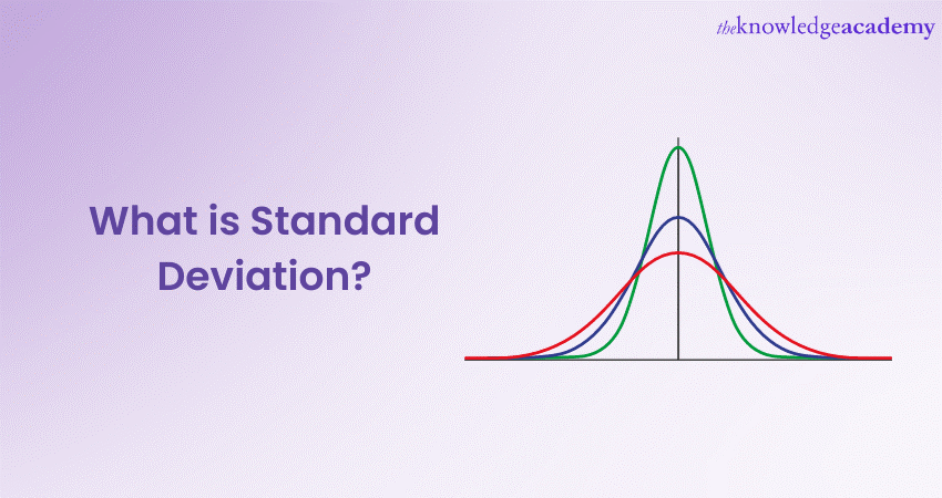 what-is-standard-deviation-and-how-to-calculate-it