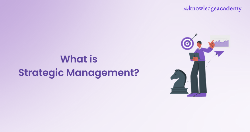 What is Strategic Management