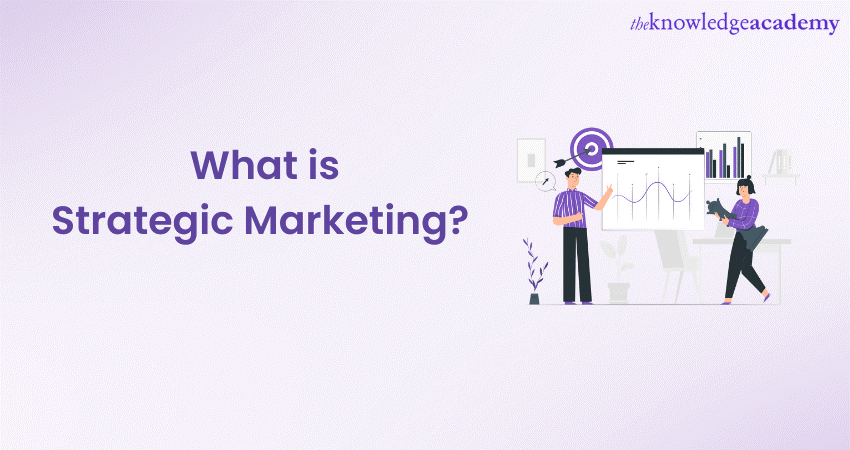 What is Strategic Marketing