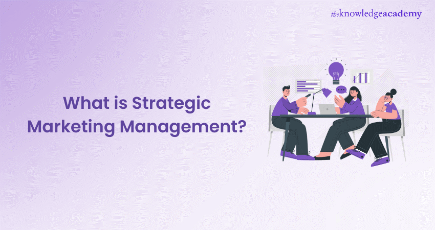 What is Strategic Marketing Management