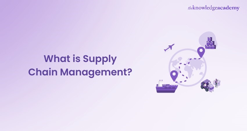 What is Supply Chain Management 