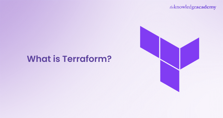 What is Terraform