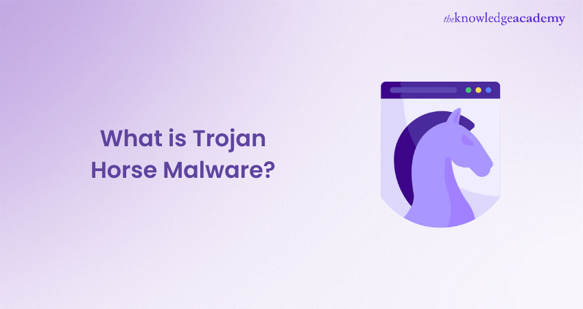 What is Trojan Horse Malware