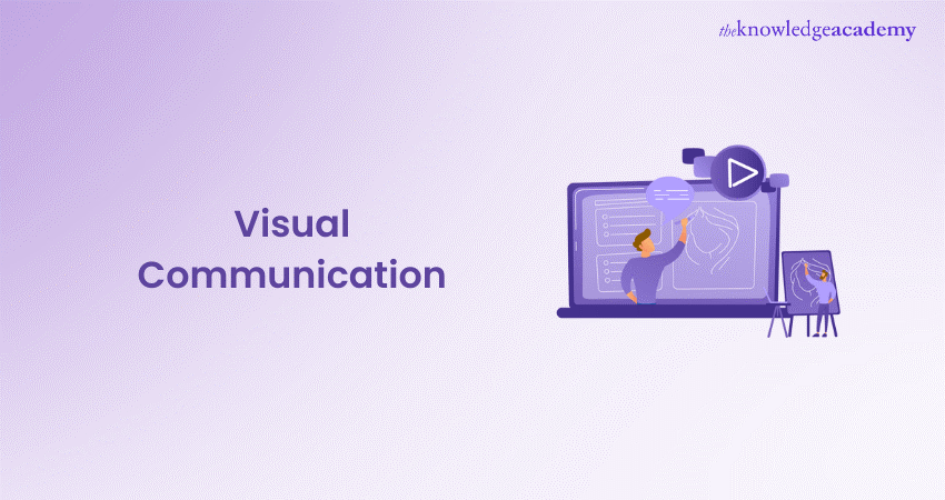 What is Visual Communication