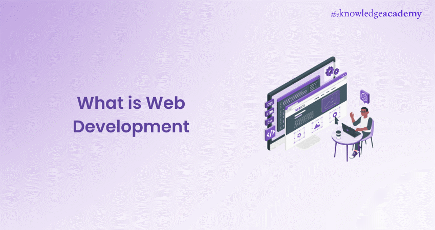 What is Web Development