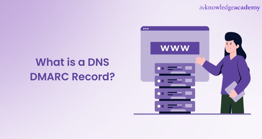 What is a DNS DMARC Record