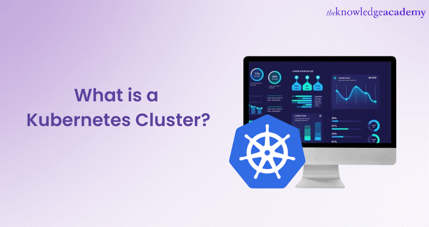 What is a Kubernetes Cluster