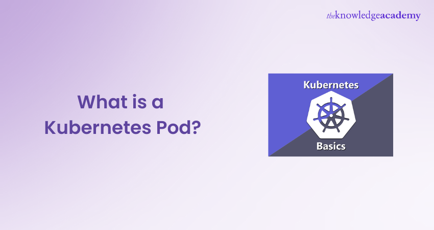 What is a Kubernetes Pod