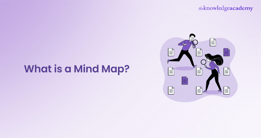 What is a Mind Map